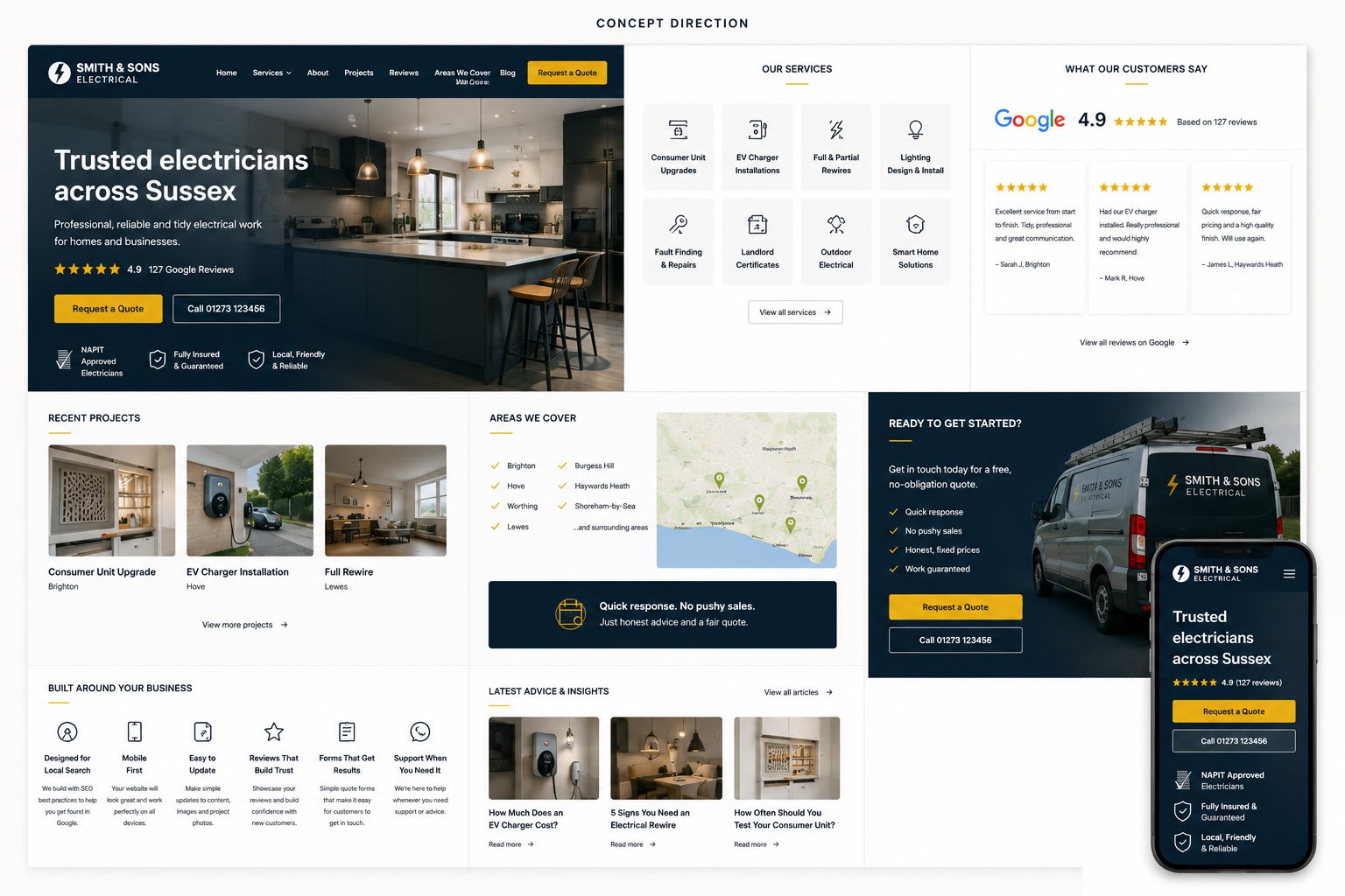 Tradesperson website concept showing quote requests, reviews, service pages, projects, service areas and SEO content